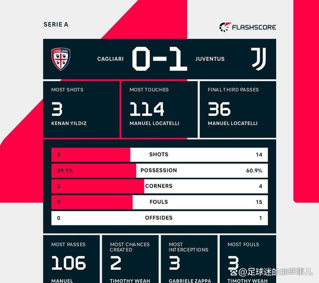 九游体育网页版入口-关于桑普多利亚主场战胜都灵，积分榜上升的信息