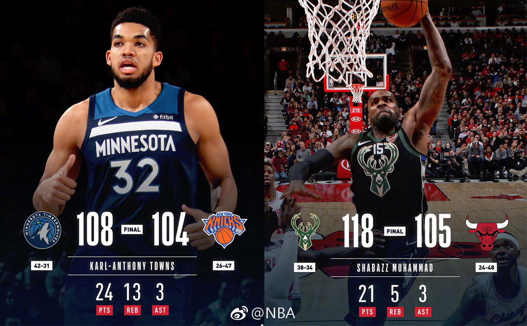 九游体育入口-关于爵士大胜太阳，继续巩固西部第二位置的信息