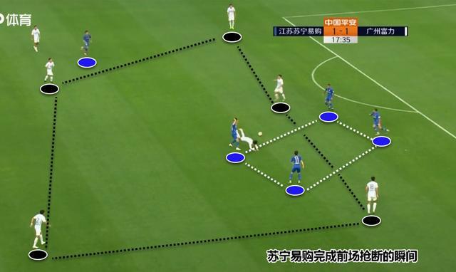 包含富力客场战平苏宁，积分榜位置保持不变的词条
