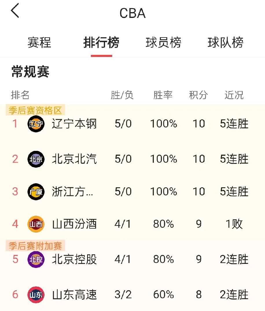 关于一方客场告捷，鲁能跌落积分榜倒数位置的信息