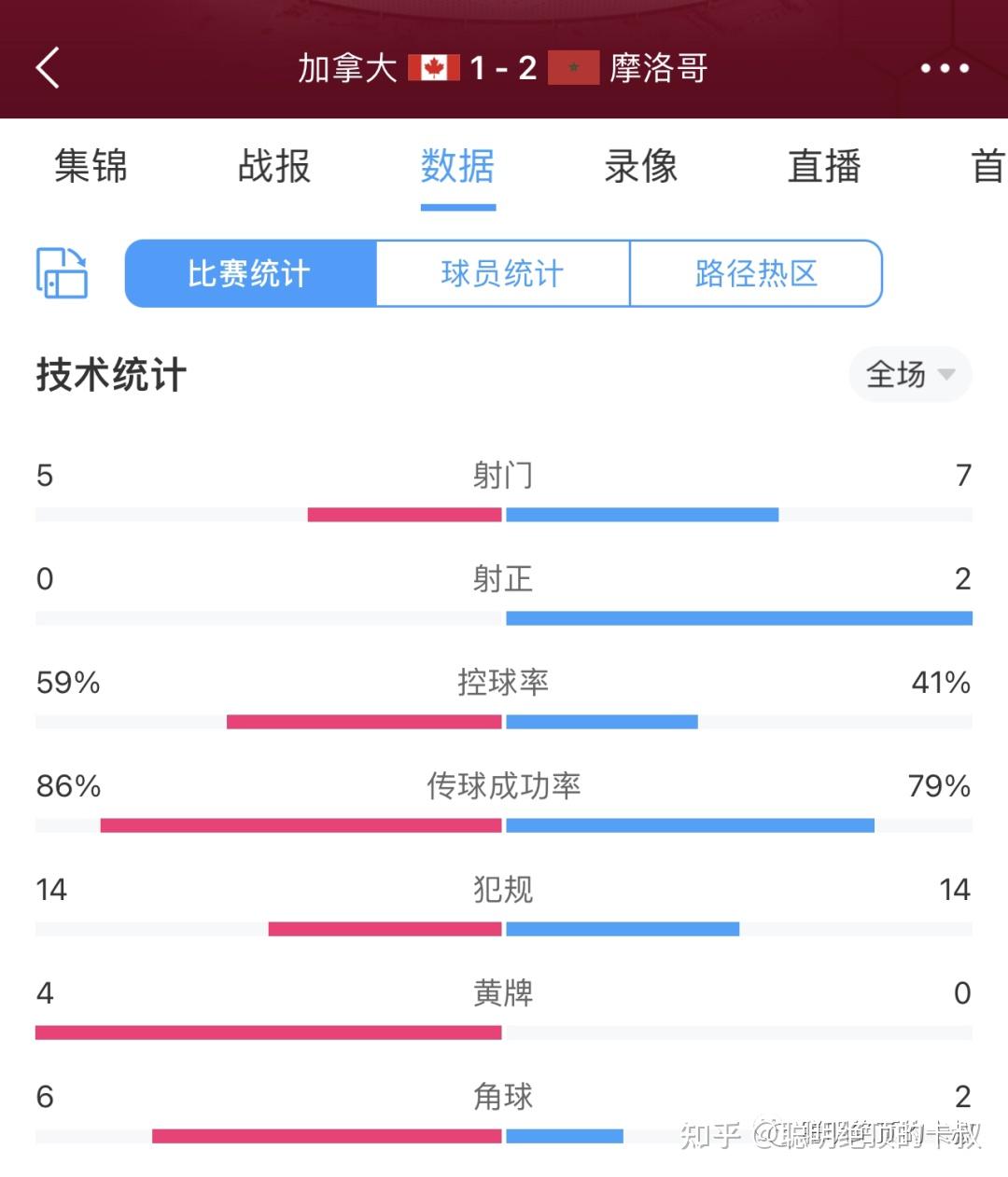 九游体育网页版登录入口-摩洛哥选手备战东非锦标赛，为荣誉而战的简单介绍