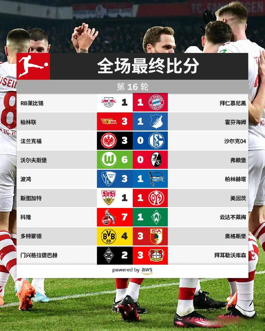 弗赖堡战平对手，积分榜位置稳固的简单介绍