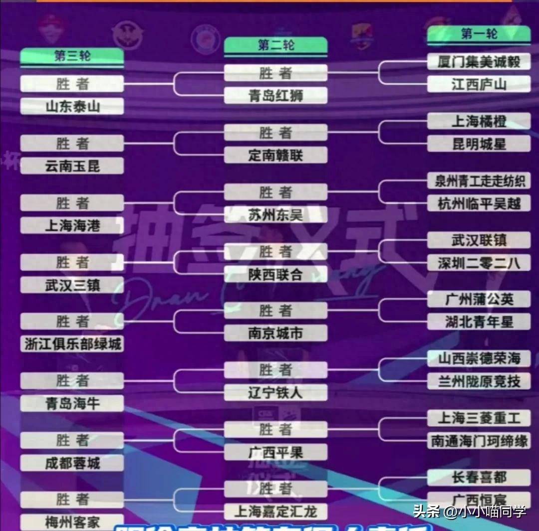 足协杯第二轮抽签,各队对决曝光 足协杯第二轮抽签,各队对决曝光