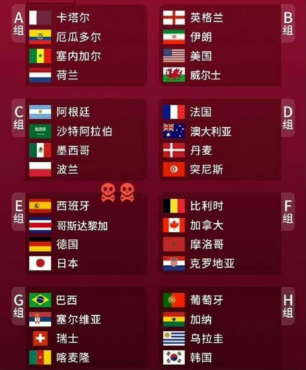 南美巨星创造世界杯历史记录