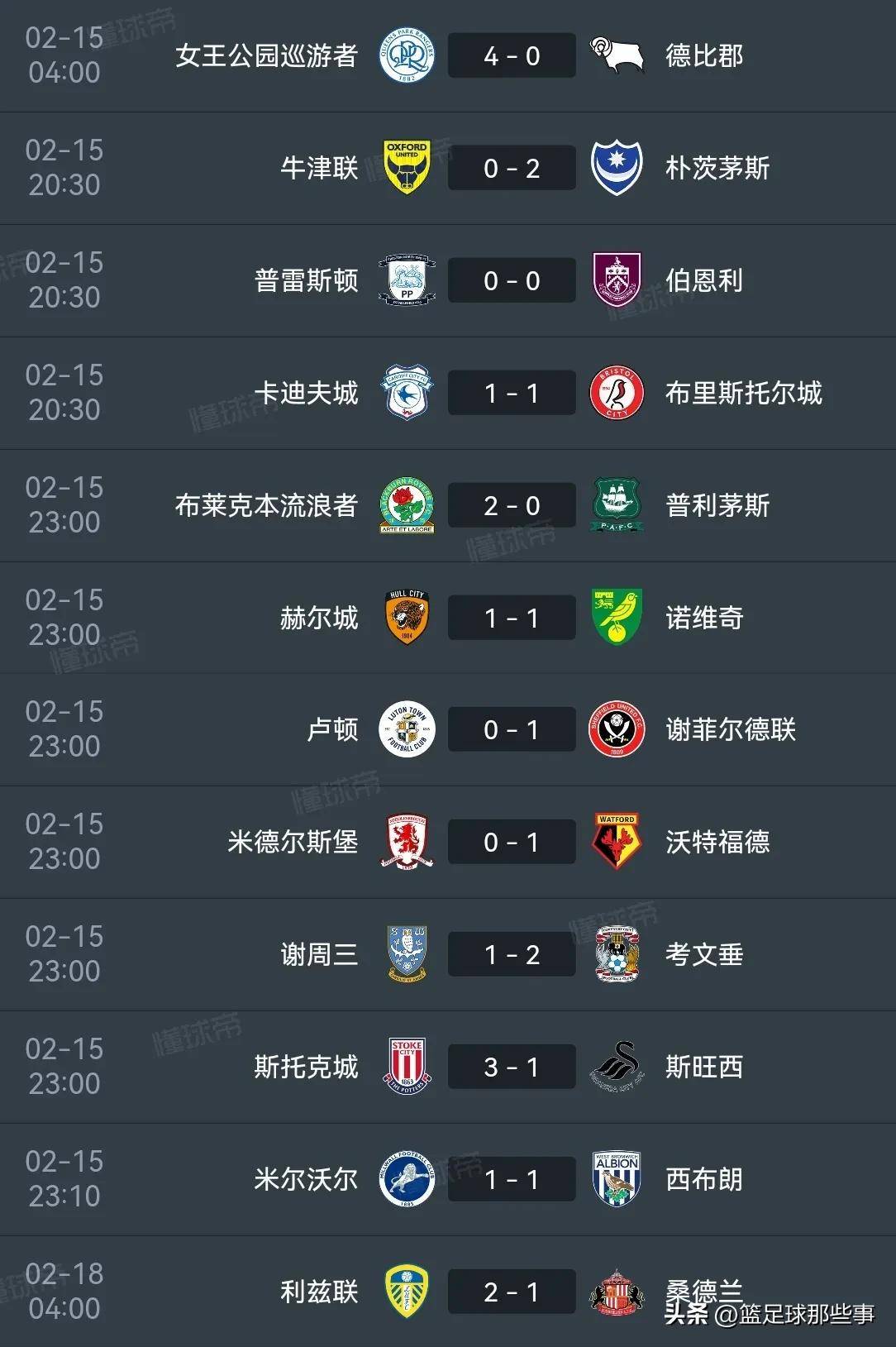 纽卡斯尔联擒桑德兰，升至积分榜前列的简单介绍