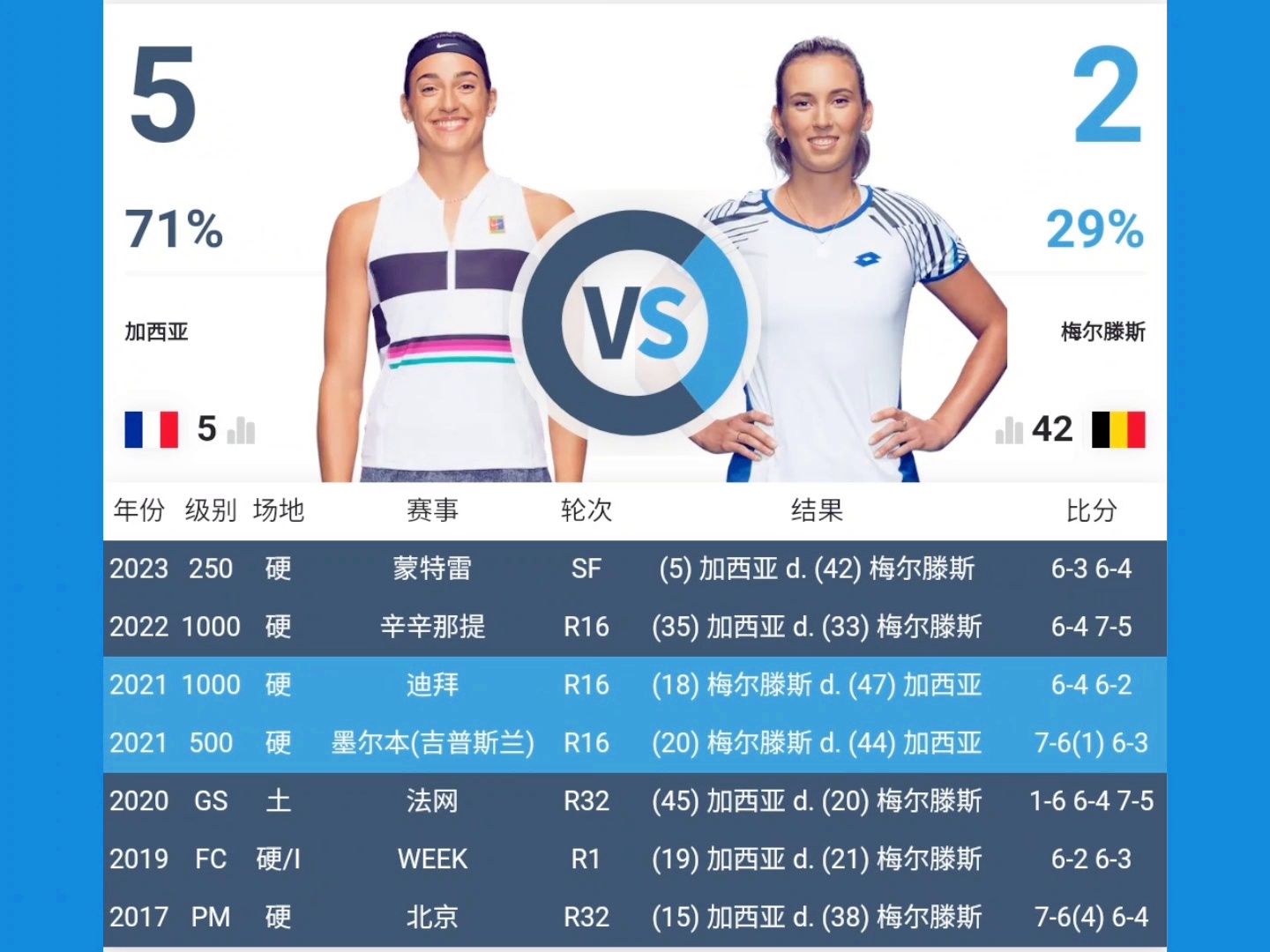 蒙特雷战术调整，关键球员或将首发出战的简单介绍