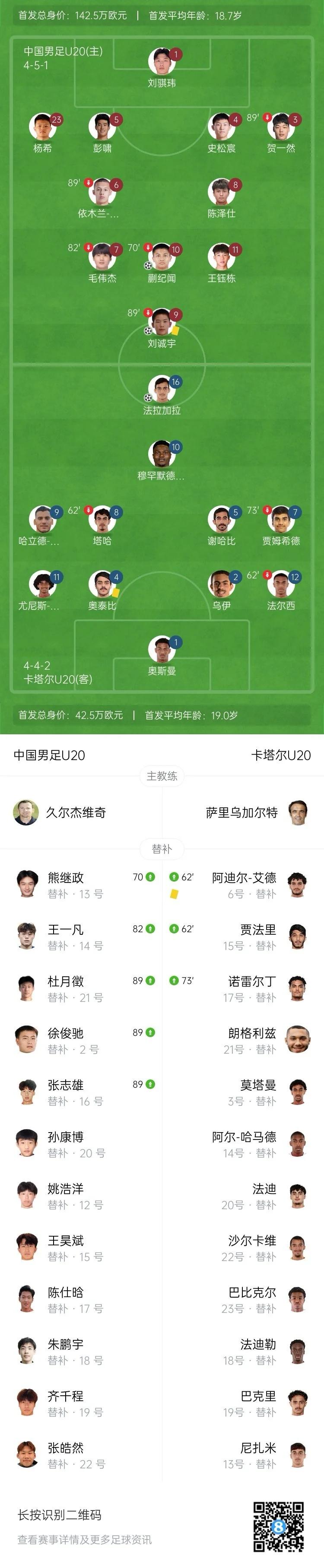 九游体育入口-亚洲足球青训营举办，培养未来足坛明星的简单介绍