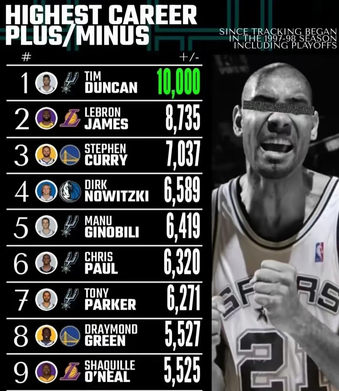 九游体育官方登录入口-包含非洲篮球巨星争夺联赛MVP的词条