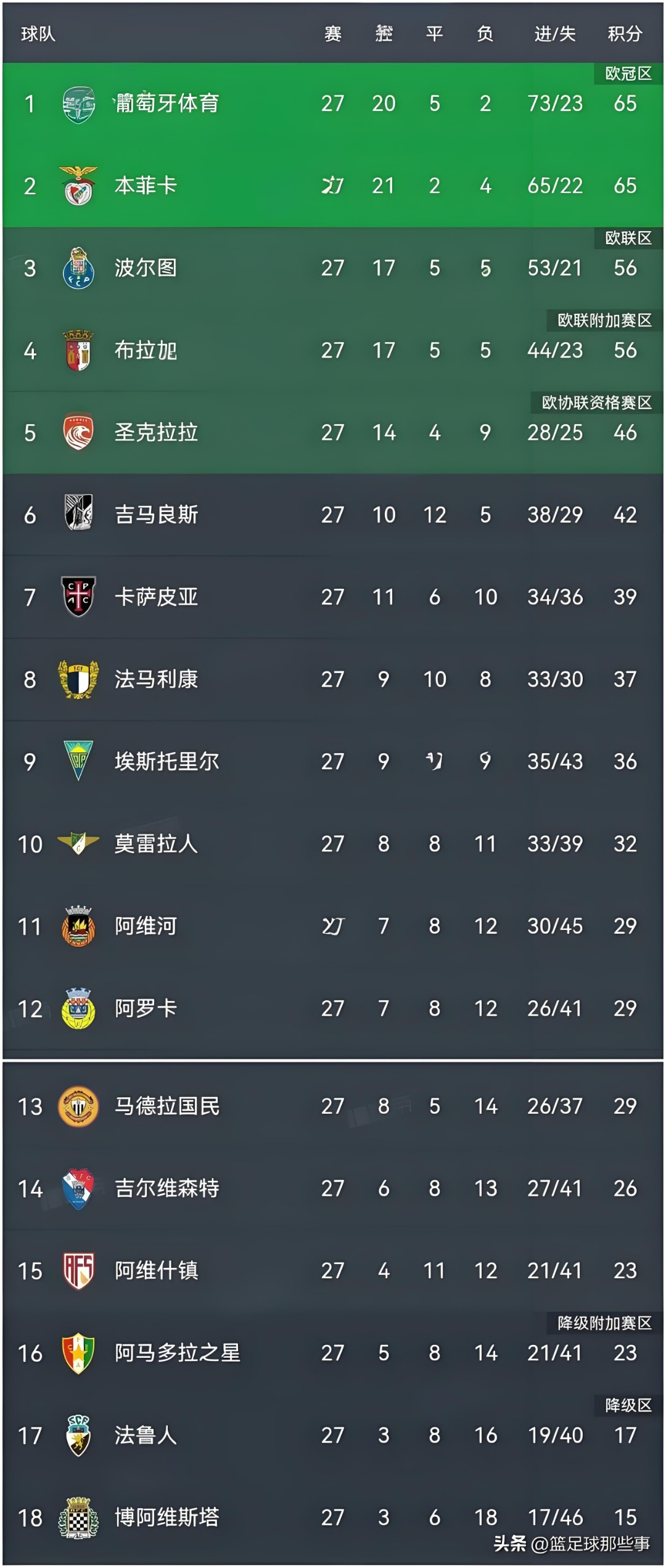 九游体育网页版登录入口-抢分之争：球队为了争取积分展开激烈争夺的简单介绍