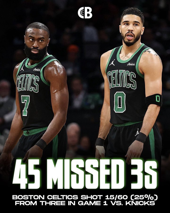 九游体育网页版入口-猛龙惨败凯尔特人，塔图姆单场分