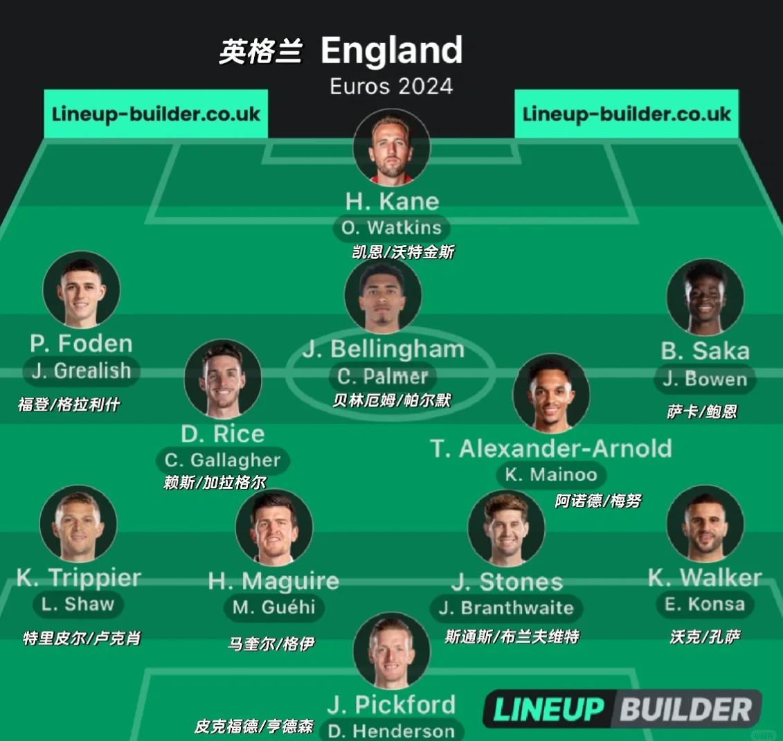 九游体育网页版登录入口-英格兰联赛第一名产生，球队升级欧洲杯资格的简单介绍